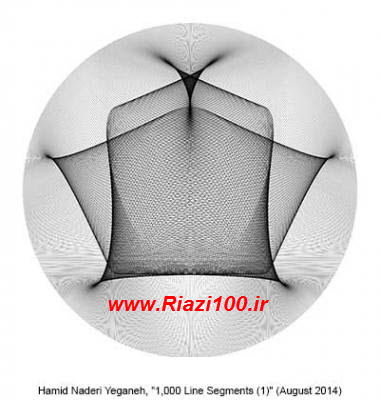 زیبایی های ریاضی