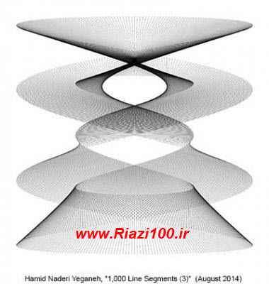 زیبایی های ریاضی